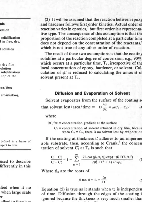 Table 1-Definition  of  Symbols  A V   =  volume  of  solvent lost  after solidification  V  =  volume of  coating at solidification 