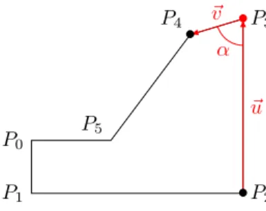 Figure 3: Angle constraints are tested with two consecutive vectors around its vertex.