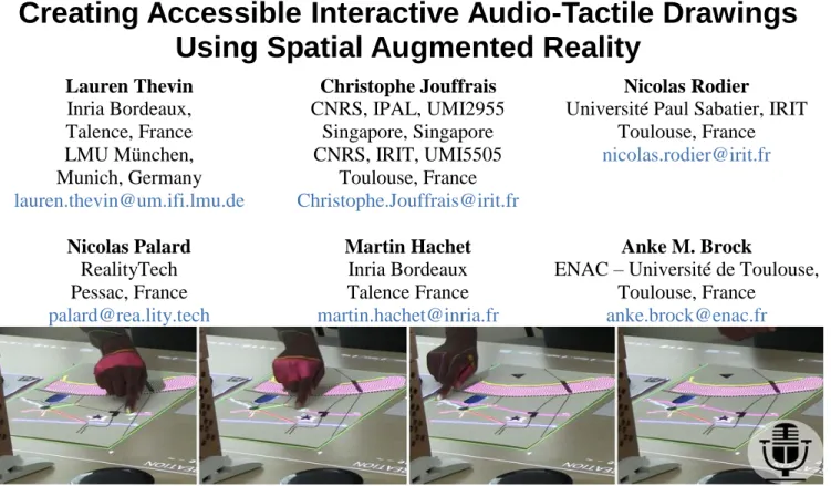 Figure 1.A teacher draws interactive zones directly on a tactile map with his finger and records the associated audio-feedback  using a microphone