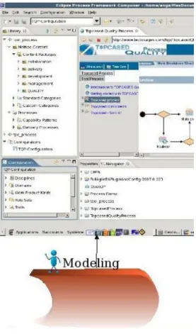 Figure 2: The first step: Referencing