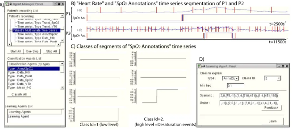 Fig. 1. MAS interface. (see text for details)