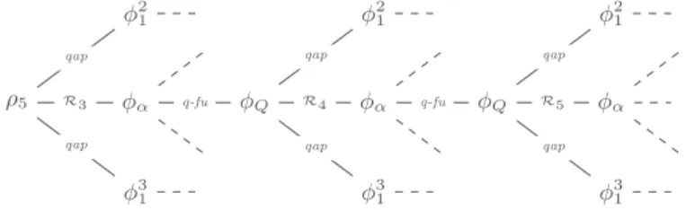 Fig. 5: The ME game of Eg. 8 after ρ 5
