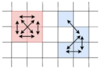 Fig. 4. Computation of the hyperparameters for the priors of the background levels. First, the photons due to the signal are removed from the dataset using a coarse approximation of the point cloud