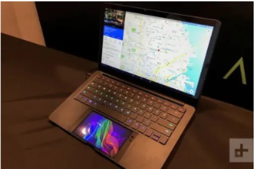 Figure 4: Razer’s project Linda[4].