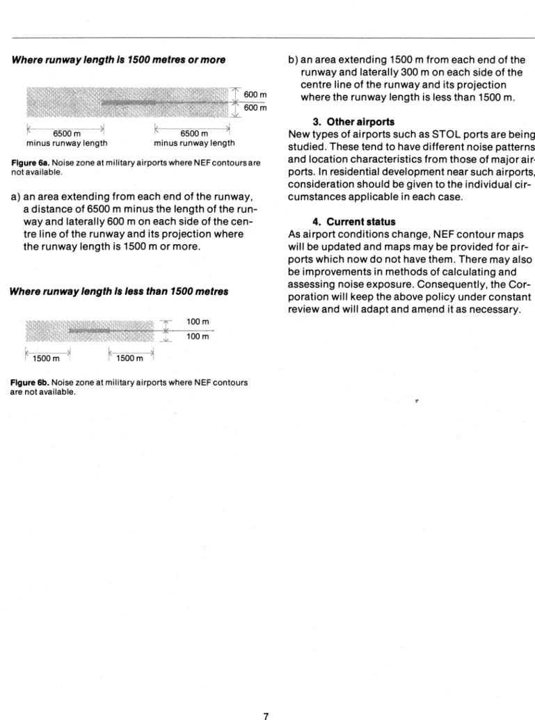 Figure 6b. Noise zone at military airports where NEF contours  are not available. 