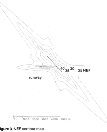 Figure 3. NEF contour map 