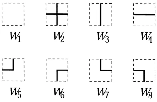 Figure  2-1:  Possible  configurations  of  dimers  at  each  lattice  site  and  their  weights.