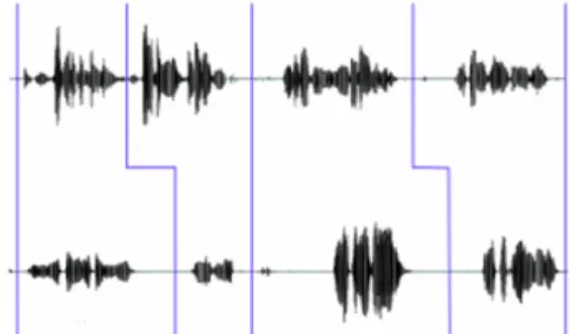 Fig. 1. Illustration of the alignment of segments from two audio files 1 .