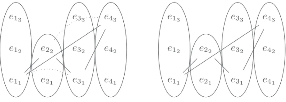 Fig. 2. (a) Example of a clique subgraph; (b) The clique-relaxed subgraph.