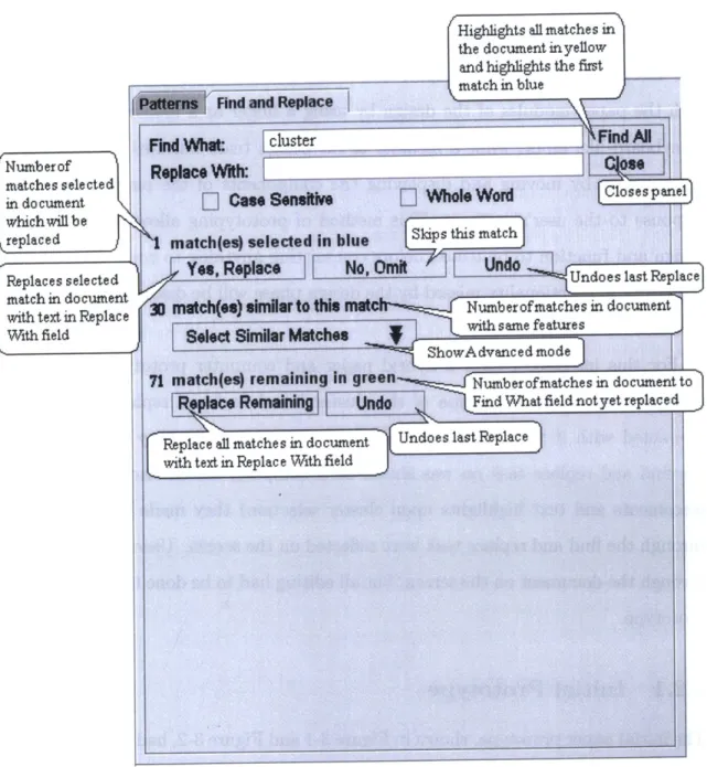 Figure 3-1:  The simple  mode  of the original  prototype was  meant  to emulate  standard find  and  replace  interfaces  as  much  as  possible  while  leading  the  user  to  become comfortable  with the  idea of  a  different  find  and  replace  inter