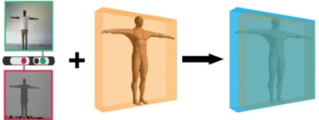 Figure 9: on the left skeleton tracking without filter, on the right skeleton tracking with filter