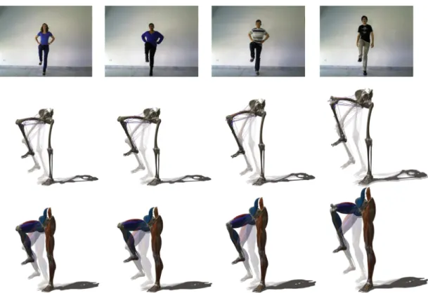 Figure 12: users : color and depth map, 1D muscles visualization, 3D muscles visualization
