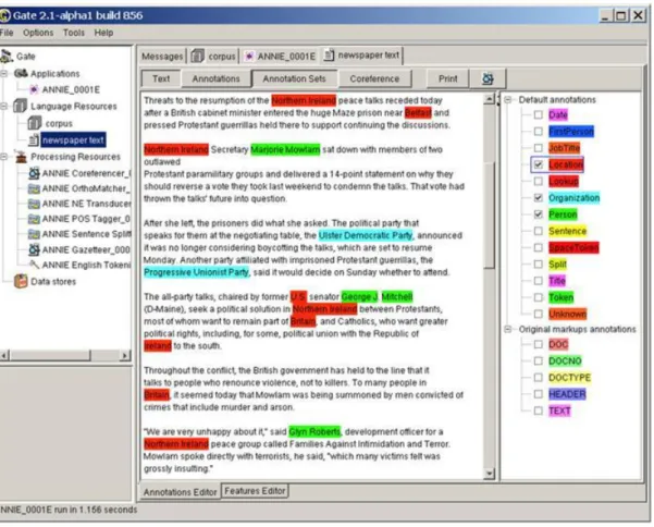 Figure 3 – L’interface d’ANNIE : résultat de l’annotation d’un texte,   avec les concepts sélectionnés sur la droite 