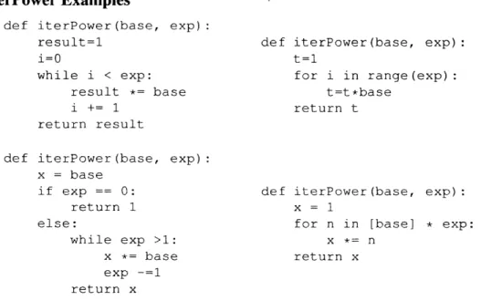 Figure 3-19:  Number  of solutions for the  three  problems  in our 6.00x dataset.