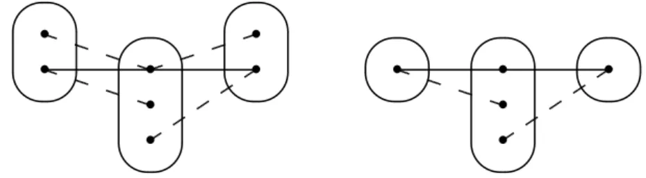 Figure 7 The patterns ˆ M (left) and V 2 (right).