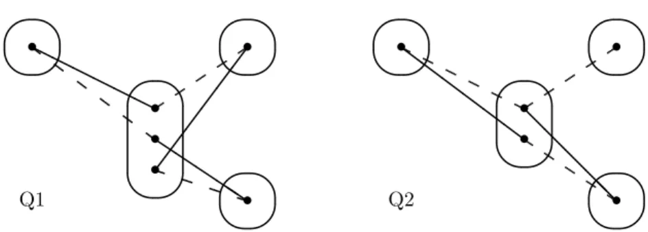 Figure 1 All degree-3 irreducible monotone patterns solved by SAC must occur in at least one of these patterns.