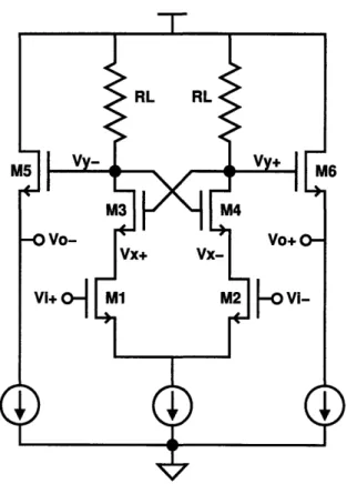 Figure  3-2:  Core  amplifier  shown  with  source-follower  stages