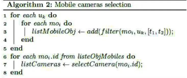Figure 9. The mobile cameras and the intervals that hasSeen  must select (with respect to the query)