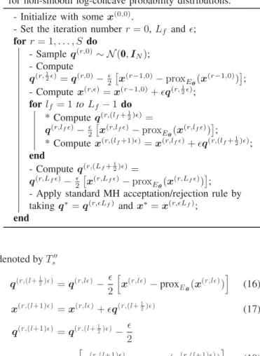 Fig. 2. The proximity operator prox E a , b , the identity function (Id) and the difference Id − prox E a , b for a = b = 2.