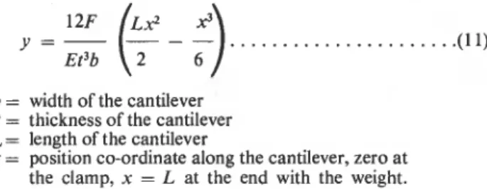 Figure  3(a).  Dependence  of  residual  internal  stress  on  coating  thickness  aad  solution  concentration  in  PIBM  coatings 