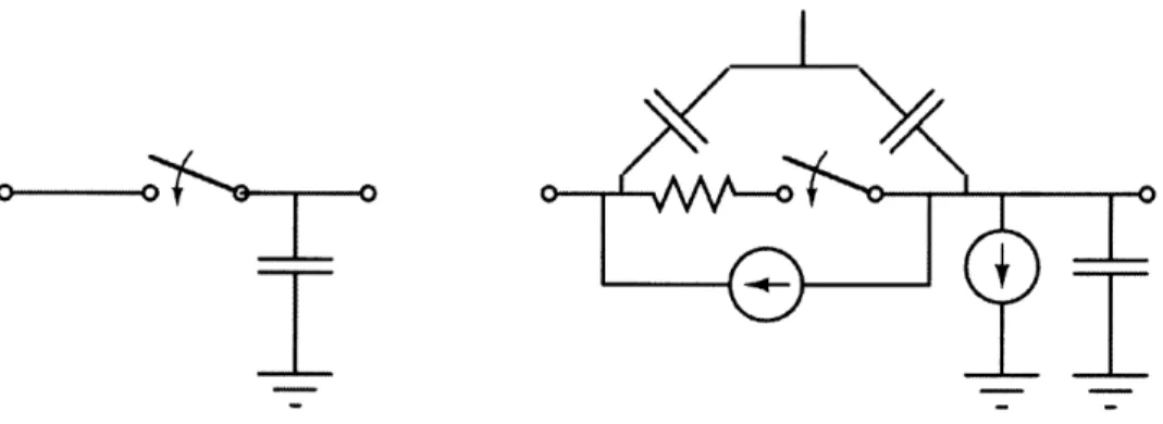 Figure 2.17: Sample and Hold Circuit models. Left:  ideal, Right:  realistic