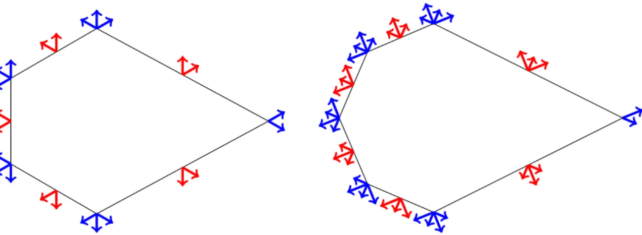 Figure 5. The sets R(F ) for the faces F of the c-associahedron in type A 2 (left) and B 2 (right)