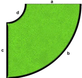 Fig. 5. Mesh of the cross section.