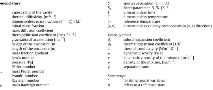 Fig. 1. Geometry of the physical problem.