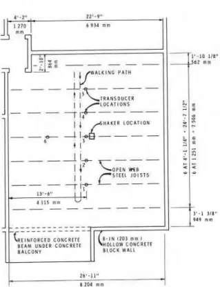 FIG.  1. Floor plan and instrumentation  layout. 