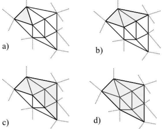 Figure 6: expansion of the simplified face set The algorithm stops when no more faces have to be merged