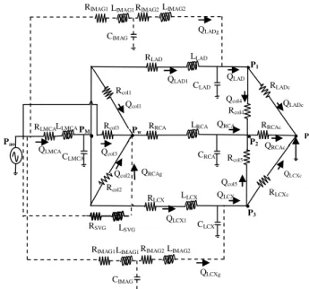 Figure  1:  Analog  electrical  model  for  the  coronary  circulation  in  patients  with  severe  stenoses  on  LMCA,  LAD and LCx, and total occlusion of the right artery