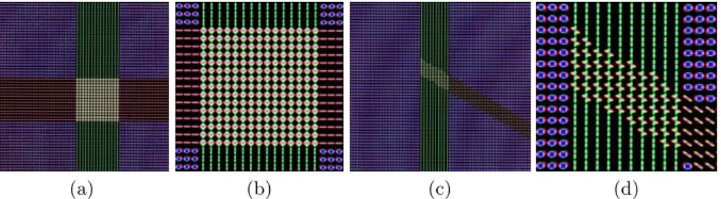 Fig. 1. Noise Free Diffusion Weighted Phantoms. ODF visualization of crossing fibers (a) with close-up view (b), and the bifurcating fibers (c) with close-up view (d).