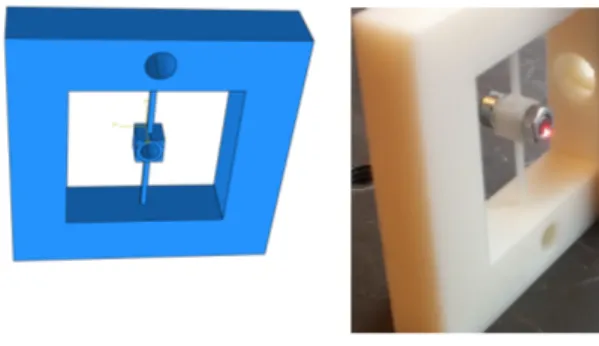 Figure 1 – Conception de l’inclusion ins´ er´ ee dans le cadre (figure de gauche) et sa r´ ealisation exp´ erimentale avec un syst` eme d’impression 3D (figure de droite).