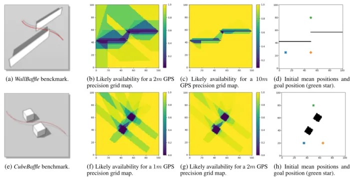 Figure 3 : Obstacle maps from [22] and examples of GPS probabilistic availability grid maps with different precision thresholds