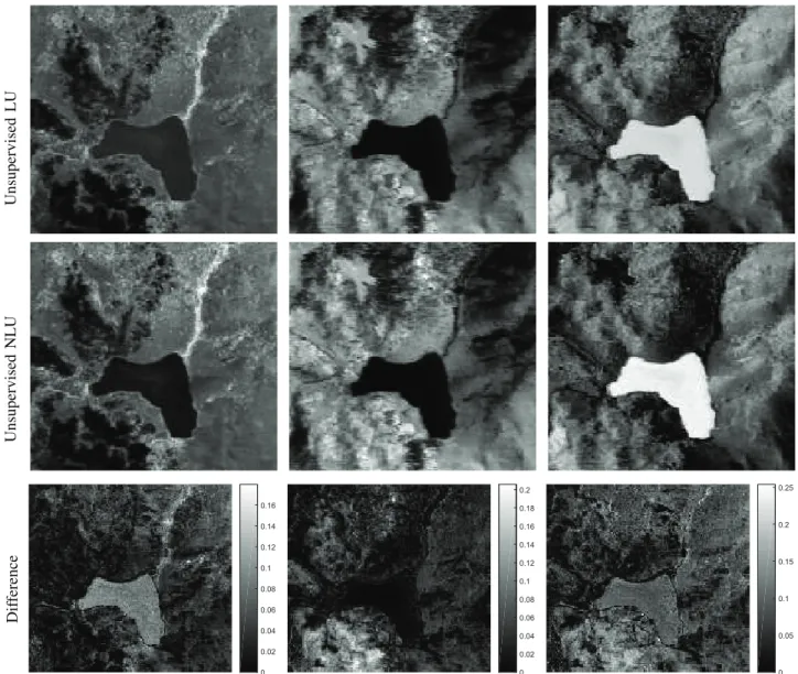 Fig. 5. Estimated abundance maps with LU and NLU methods. (Left to right) Soil, vegetation, and water