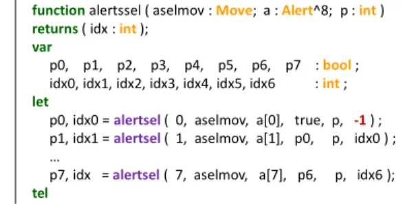 Fig. 7.  Lustre Model of the Function of Target Alert Selection    We take an AMS requirement ( REQ-8-1) as example  (previously defined in Sect