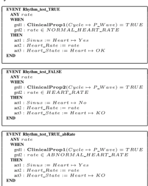 Fig. 10: Taken from the old ECG model [9]