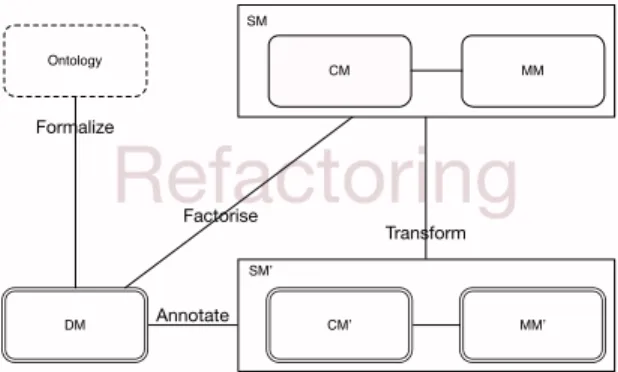 Fig. 4: ECG Deﬂections