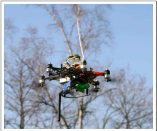Fig. 1. Our six-rotor helicopter with bird’s-eye video camera. The helicopter is 28cm in diam- diam-eter and weighs 142g without the navigation electronics, camera or communication hardware.