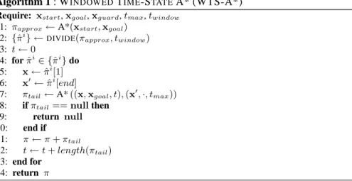 Figure 4 depicts the runtime and the quality of the resulting plan for S TATE - -A*, T IME -S TATE -A*, and WTS-A* with different window sizes