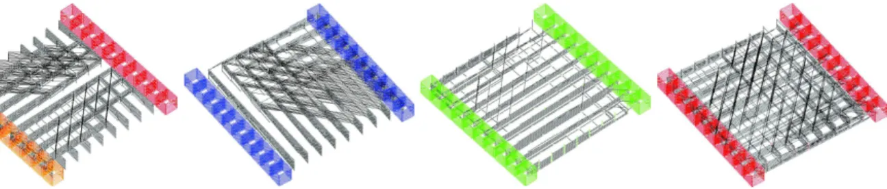 Figure 1: A bird’s-eye view of four topologies produced by the model, showing different symmetry and modularity features