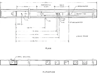 FIG. 2  WAVE FLUME WITH PROBE LOCATIONS 