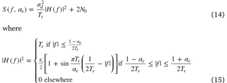 Fig. 3. P α t ( r | , 0 σ 2 ) as a function of α r for α e = 0.35 .