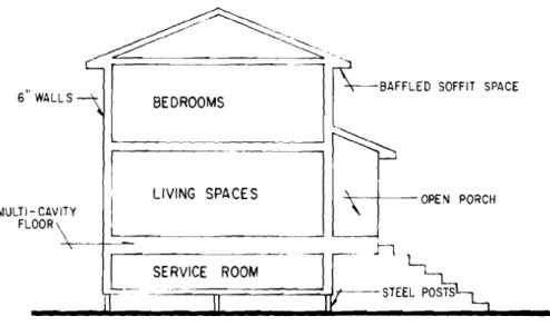 Fig.  4 .   Cross-section o f   4- and  2-bedroom  units 