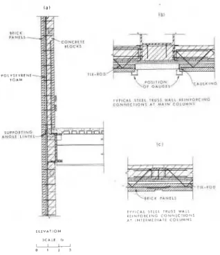 Fig. 2. -  Construction details of outside wall. 