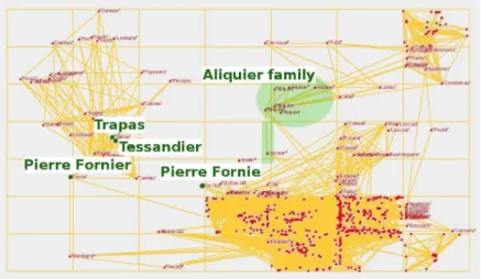 Figure 4: Representation of the whole medieval graph coming from kernel SOM
