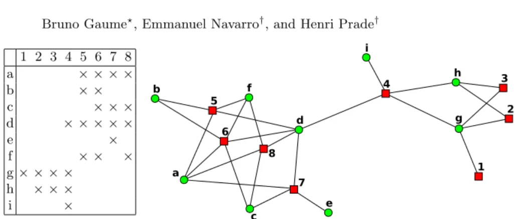 Fig. 2. R 0 : Relation R modified and the corresponding bi-graph.