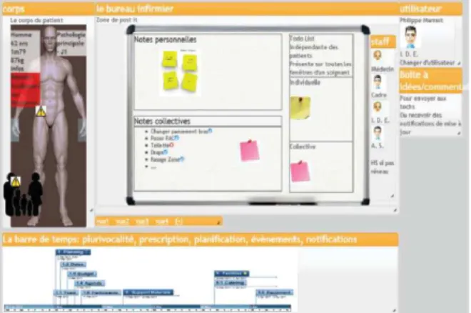 Figure 6. Negotiation time during  teams shift. Ambient artifacts are  mobilized in the discussions and 