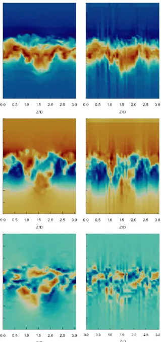 Figure 4: LES wake flow instantaneous velocity fields extracted on the IP. From top to bottom: