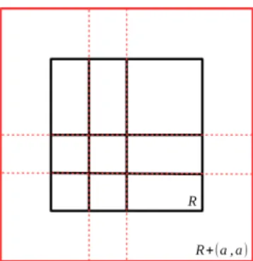 Fig. 2. Tiling of R + (a, a) induced by tiling R of R.
